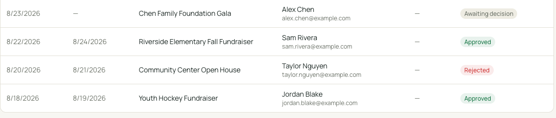 Donation request list showing event names, contacts, and approval decisions